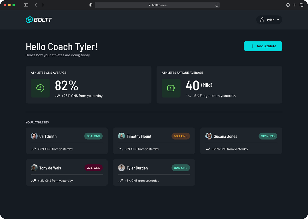 Boltt coaches portal interface showing athlete performance metrics on a dark background